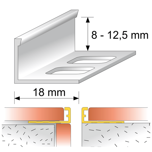PVC L-Shaped Tile Trim - Straight Edge, 8, 10, 12.5mm Depth