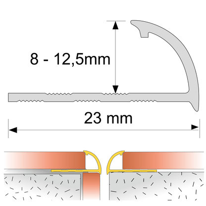Round Edge PVC Tile Trims Quadrant 8, 10, 12.5mm Sizes - Inova Stair Nosings